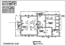 outsourcing structural foundation draftimg samples