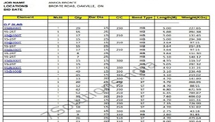 rebar estimating detailing